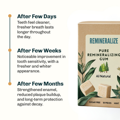 Remineralizing Gum